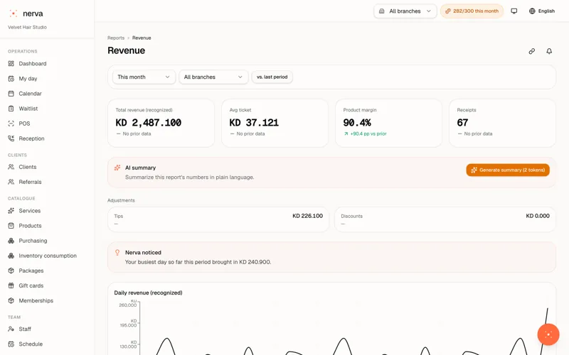 Nerva's revenue report with daily and weekly takings